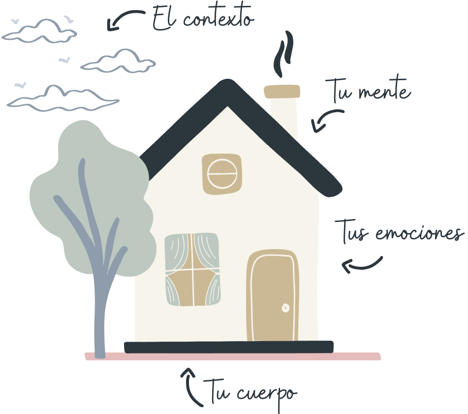 mentalizacion crisis vital